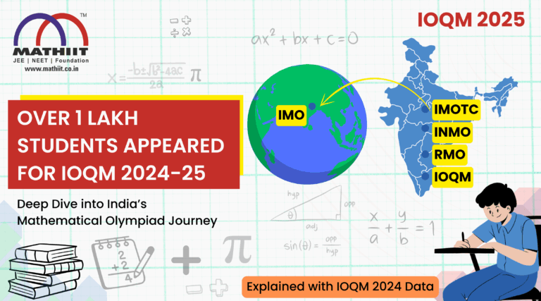 IOQM to IMO Olympiad journey for 2024-25